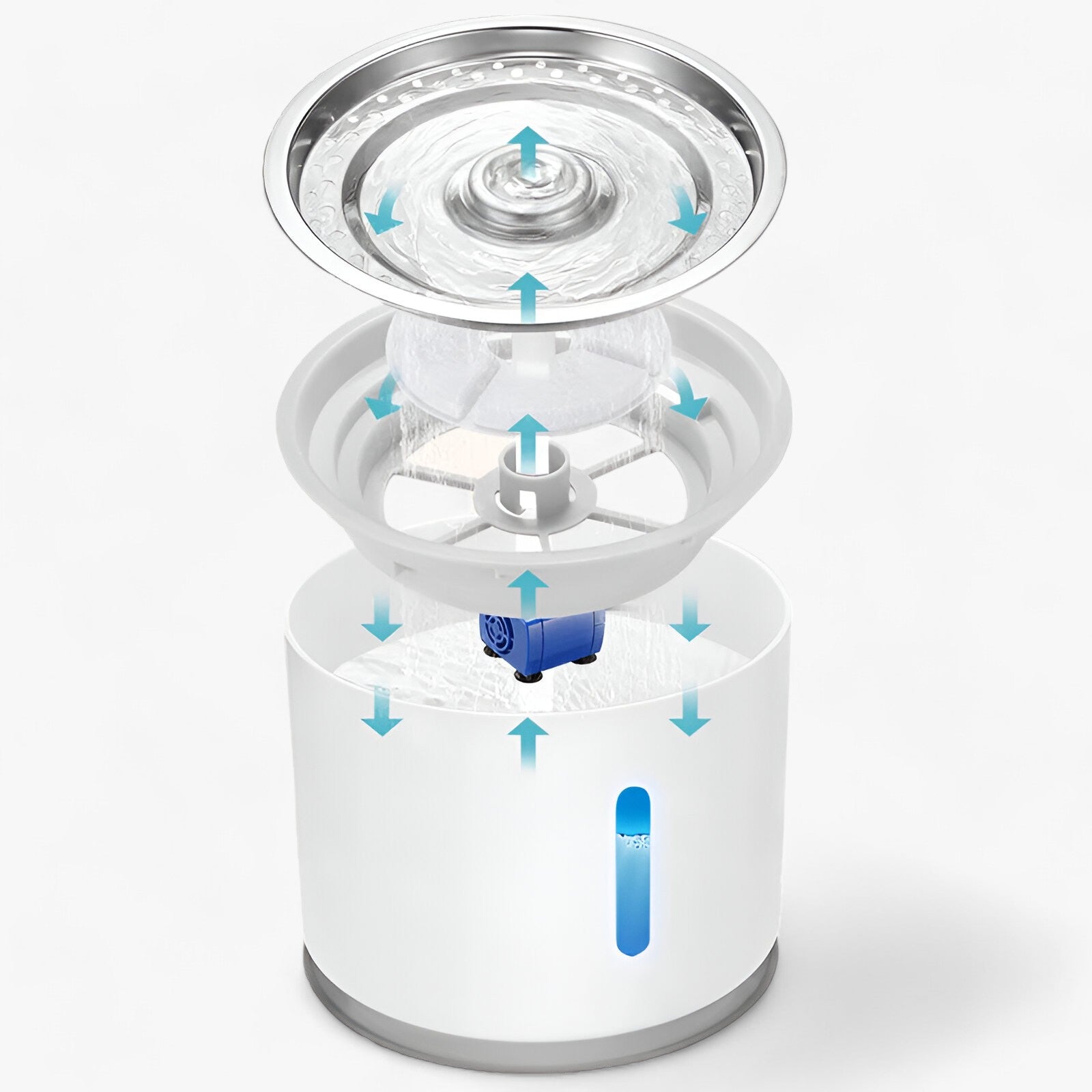 Fontaine à eau automatique AquaFlow pour animaux, flux d'eau apaisant et filtré, encourageant une hydratation optimale, sans BPA et silencieuse.